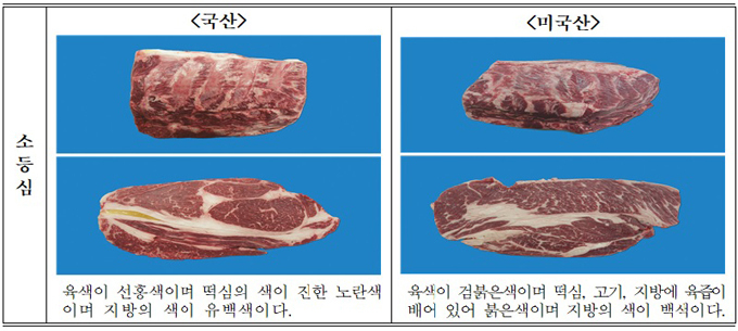 주요 축산물 원산지 식별 정보