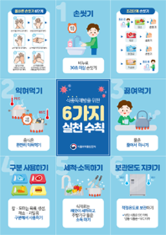 식중독 예방 6대 실천 수칙 포스터.