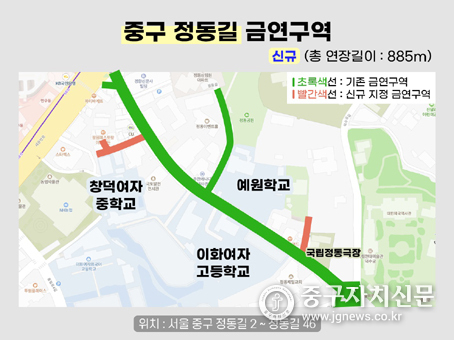 2023년 새로 지정된 중구 정동길 금연구역 .
