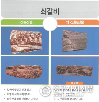 소갈비 농산물 국산 외국산 식별 방법