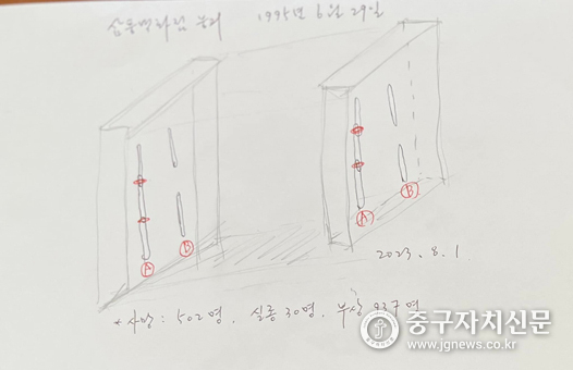 삼풍백화점 붕괴 당시 설계 문제점