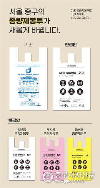종량제봉투 새 디자인 적용 전후 모습.