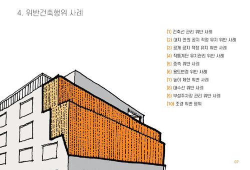 위반건축물 발생 예방 안내서 내용 중 일부.