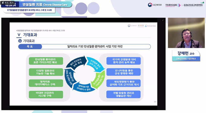강재헌 교수가 ‘ICT를 활용한 만성질환 환자 모니터링 서비스 구축 및 고도화’에 대한 강의를 진행하고 있다.