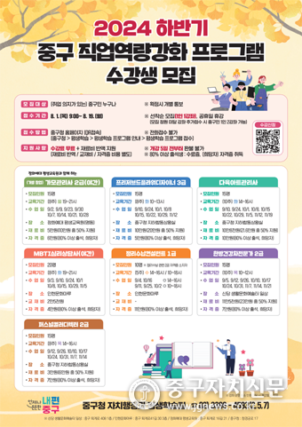직업역량강화 프로그램 모집 포스터.