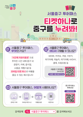 투어패스 홍보 포스터