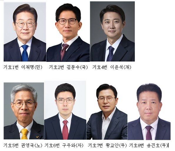 제21대 대통령 선거에 7명의 후보들이 등록 했다.
