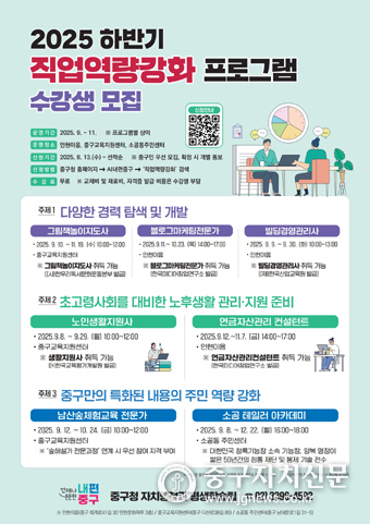  2025 하반기 직업역량강화 프로그램 수강생 모집 안내.