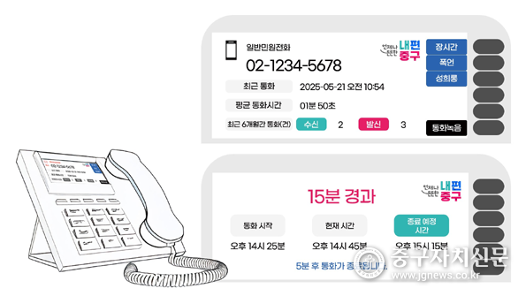 스마트 민원전화 대응 서비스.
