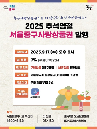 서울중구사랑상품권 홍보 포스터.